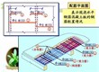 还看不懂钢筋配筋图？赶紧收藏学习！