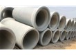 钢筋混凝土排水管生产工艺及验收指南